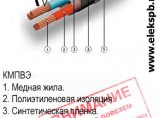 КМПВЭ судовой кабель продажа из наличия, цена / Санкт-Петербург