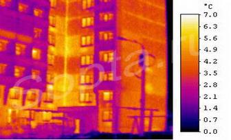 �������������� ������������