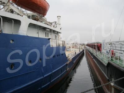 �������� �������, �������� � ��������� ��������. 