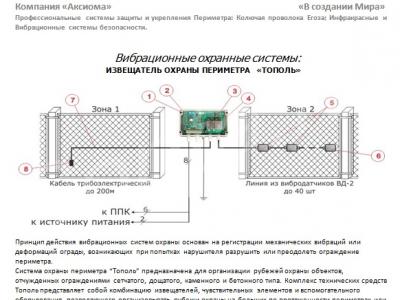 ������� - ������ � ������������