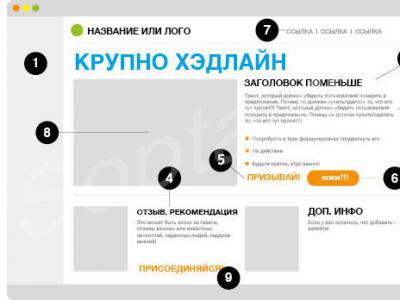 �������� �����-���������������